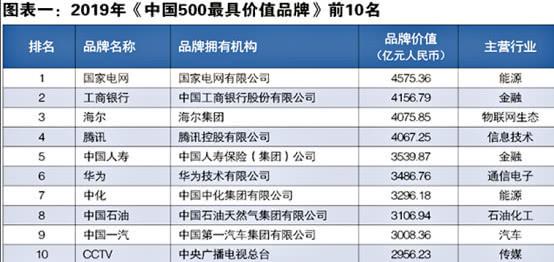QQ群在手机群控中的实际应用与操作流程