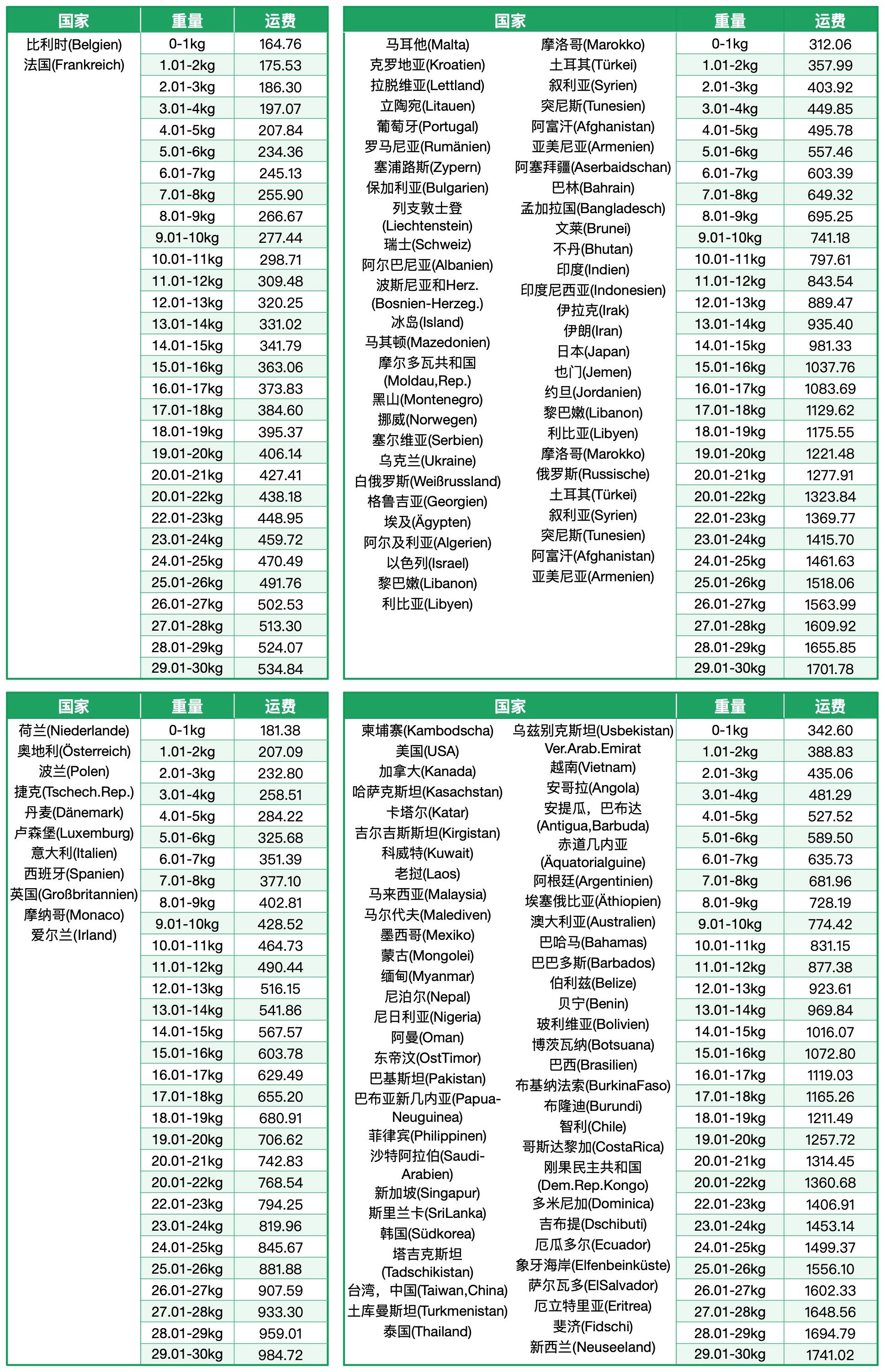 QQ破解技术解析与安全使用注意事项