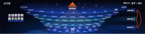 侠客群控源码如何选用？2026年开发者必看5项指标