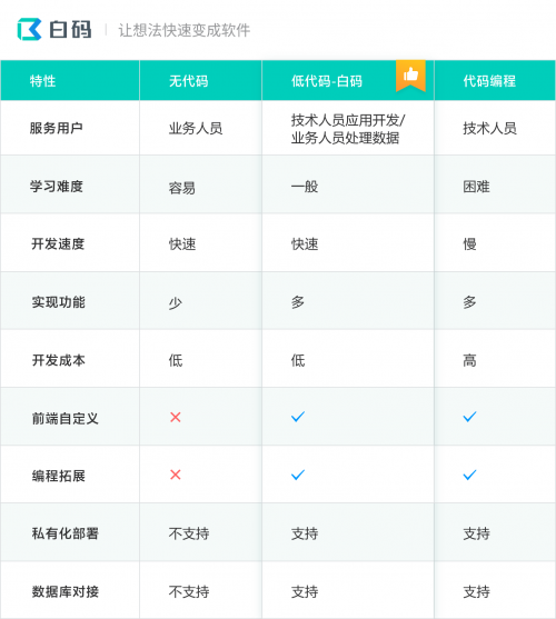 祖辈告诉我们，运动让人长寿
