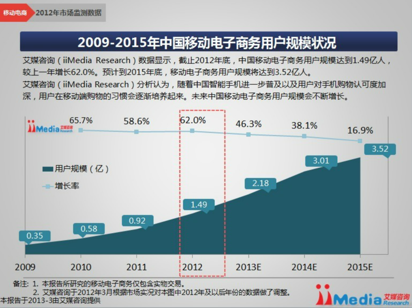 9804&nbsp;/075523619697&nbsp;摘要&nbsp;“健康中国”行动背景下，健