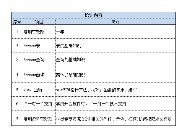 人气依旧火热 16GB行货iPhone 4S报好价
